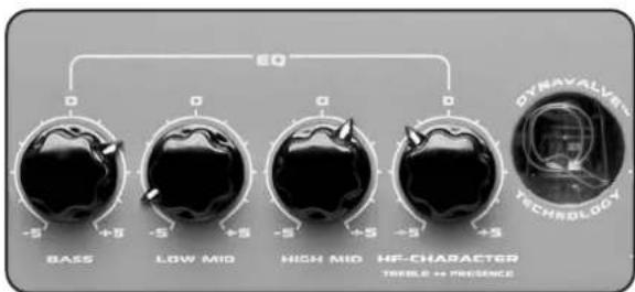 HUGHES & KETTNER Quantum QC 310 - Utilisation : - 1