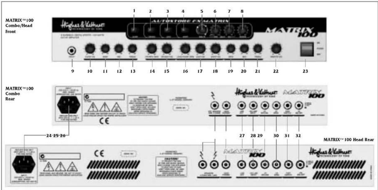 HUGHES & KETTNER Matrix 100 Combo - Technische Daten 7 - 1