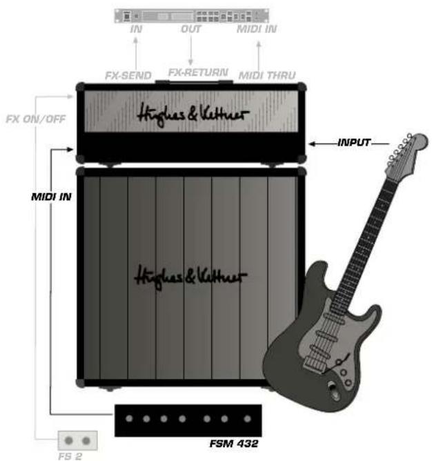 HUGHES & KETTNER Switchblade Head 100 - Standby - 2