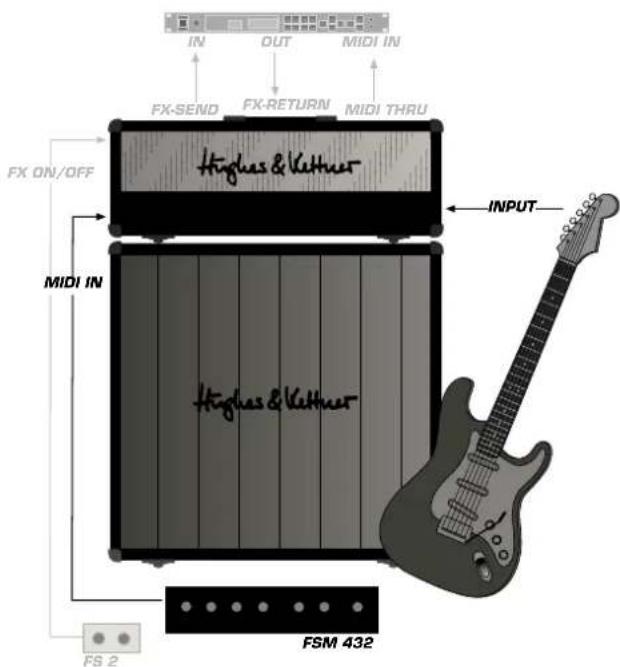 HUGHES & KETTNER Switchblade Head 100 - Standby - 5
