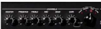 HUGHES & KETTNER Switchblade Head 100 - I canali dello SWITCHBLADE - 1