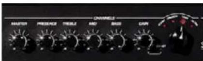 HUGHES & KETTNER Switchblade Head 100 - The SWITCHBLADE's Channels - 1