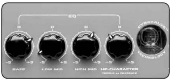 HUGHES & KETTNER Quantum QC 412 - Utilisation : - 1