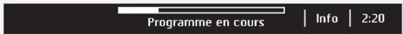 ASKO W2086C.W/3 - Temps restant - 1