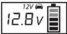Cartrend DP4.0 - UTILISATION - 2