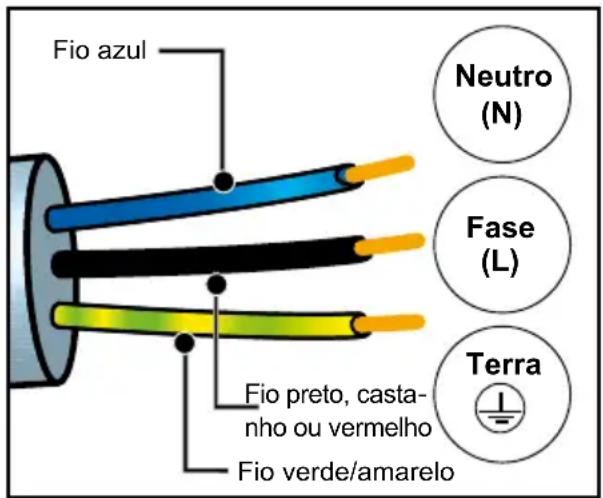 DE DIETRICH DOR4747 - LIGAÇÃO ELÉTRICA - 1