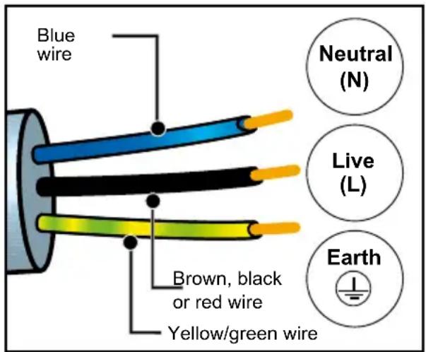 DE DIETRICH DOR4747 - ELECTRICAL CONNECTIONS - 1