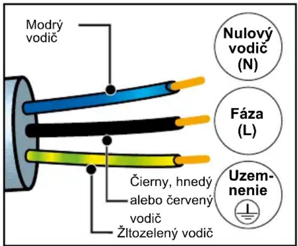 DE DIETRICH DOR4747 - VÝBER MIESTA A ZAPUSTENIE - 1