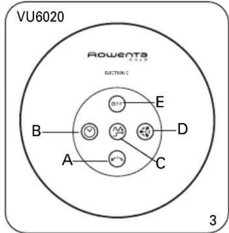 ROWENTA EOLE VU6050 - 3