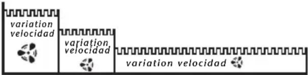 ROWENTA EOLE VU6050 - MONTAJE - 7