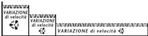 ROWENTA EOLE VU6050 - MONTAGGIO - 7
