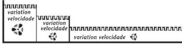 ROWENTA EOLE VU6050 - FUNCIONAMENTO MOD. VU6010 - 7