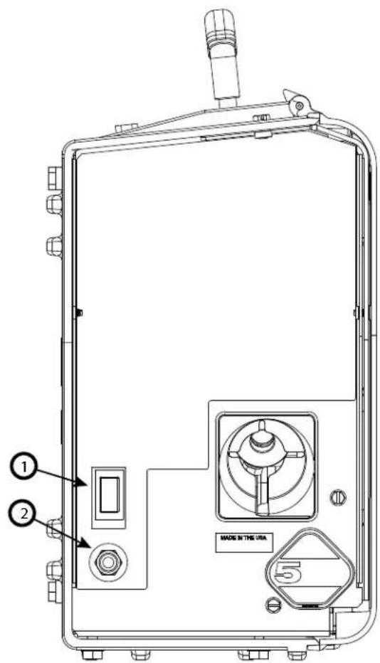 LINCOLN ELECTRIC Flex Feed 25L - COMMANDES DE L'AVANT DU BOÎTIER - 1