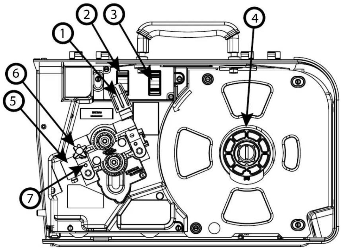 LINCOLN ELECTRIC Flex Feed 25L - COMMANDES INTERNES - 1
