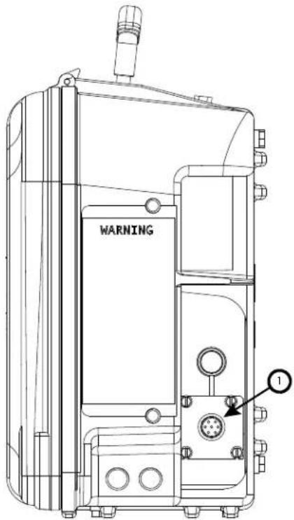 LINCOLN ELECTRIC Flex Feed 25L - COMMANDES ARRIÈRE - 1