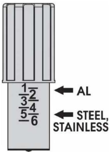 LINCOLN ELECTRIC Flex Feed 25L - RÉGLAGE DU BRAS DE PRESSION - 1