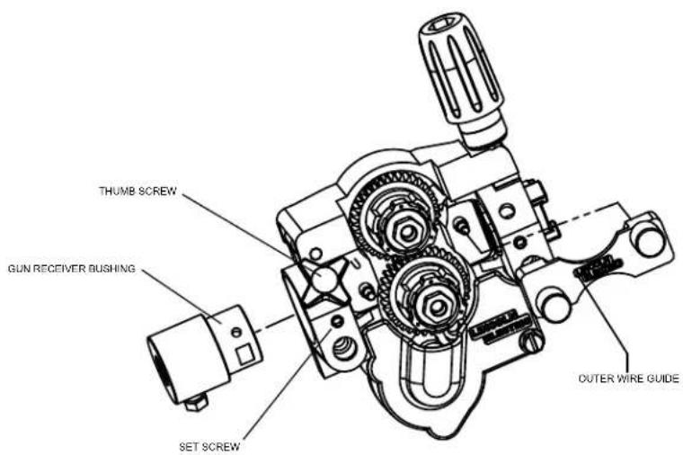 LINCOLN ELECTRIC Flex Feed 25L - INSTALLATION - 1