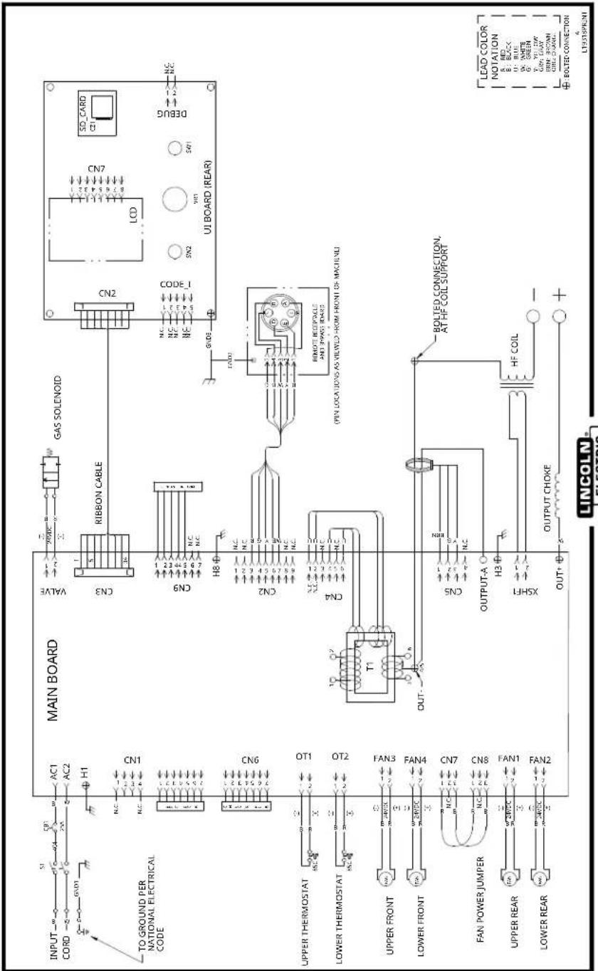 LINCOLN ELECTRIC Square Wave 205 - GUIDE DE DÉPANNAGE - 2