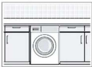 BOSCH WNG254YDHK - 安裝地點 要求 - 3