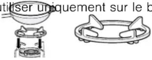 SIEMENS ER9A6SH40 - Accessoires - 1