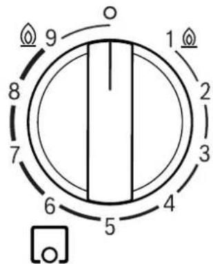 BOSCH PRB3A6I40 - Manopola di lavoro - 1