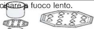 BOSCH PRB3A6I40 - Accessori Descrizione Uso - 5