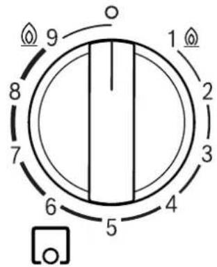 BOSCH PRB3A6I40 - Bouton de commande - 1