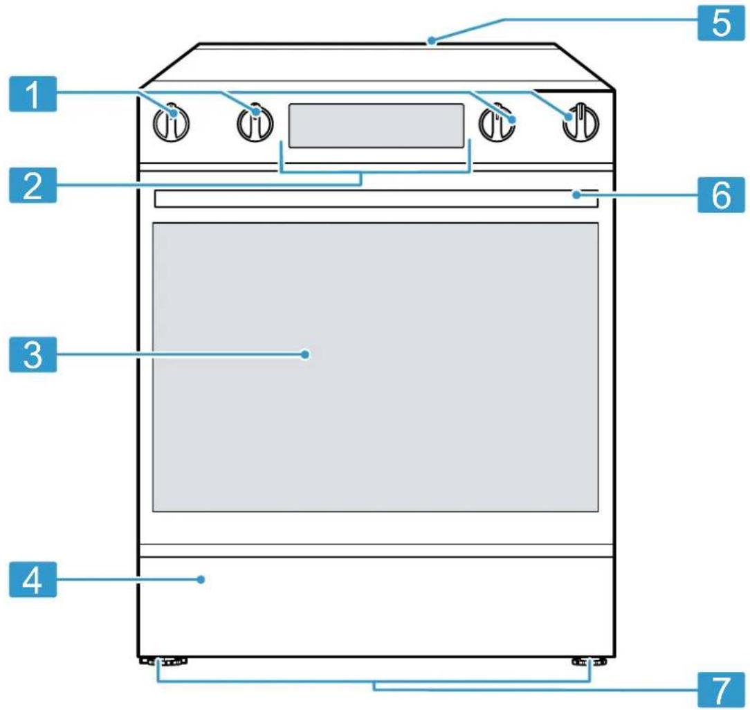 BOSCH HEF1050MC - Notes - 1