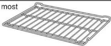 BOSCH HEF1050MC - Accessories Use - 1
