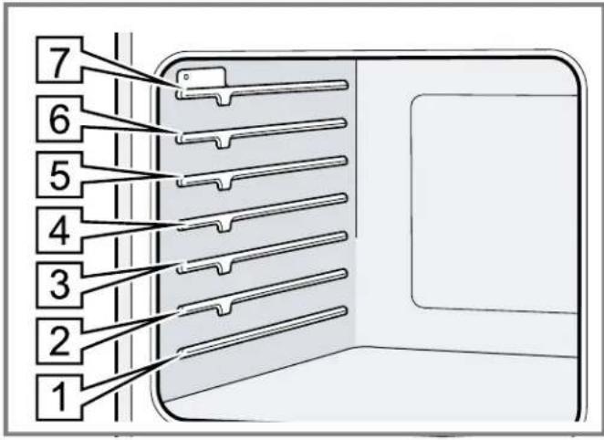 BOSCH HEF1050MC - Positions des grilles - 1