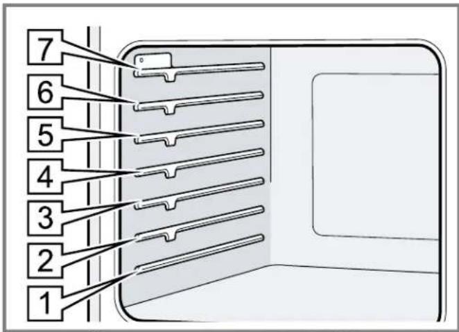 BOSCH HEF1050MC - Rack positions - 1