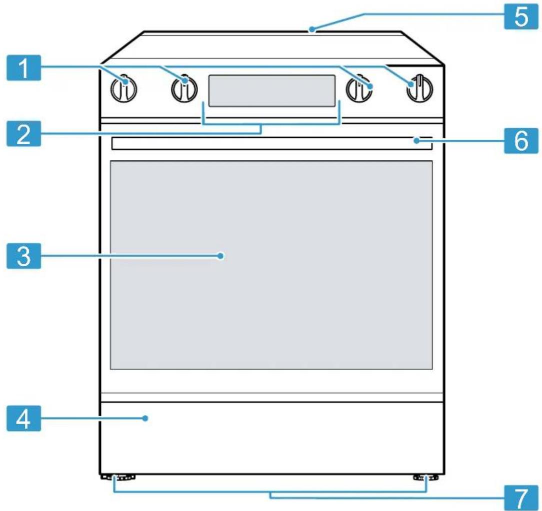 BOSCH HEF1050MC - Remarques - 1