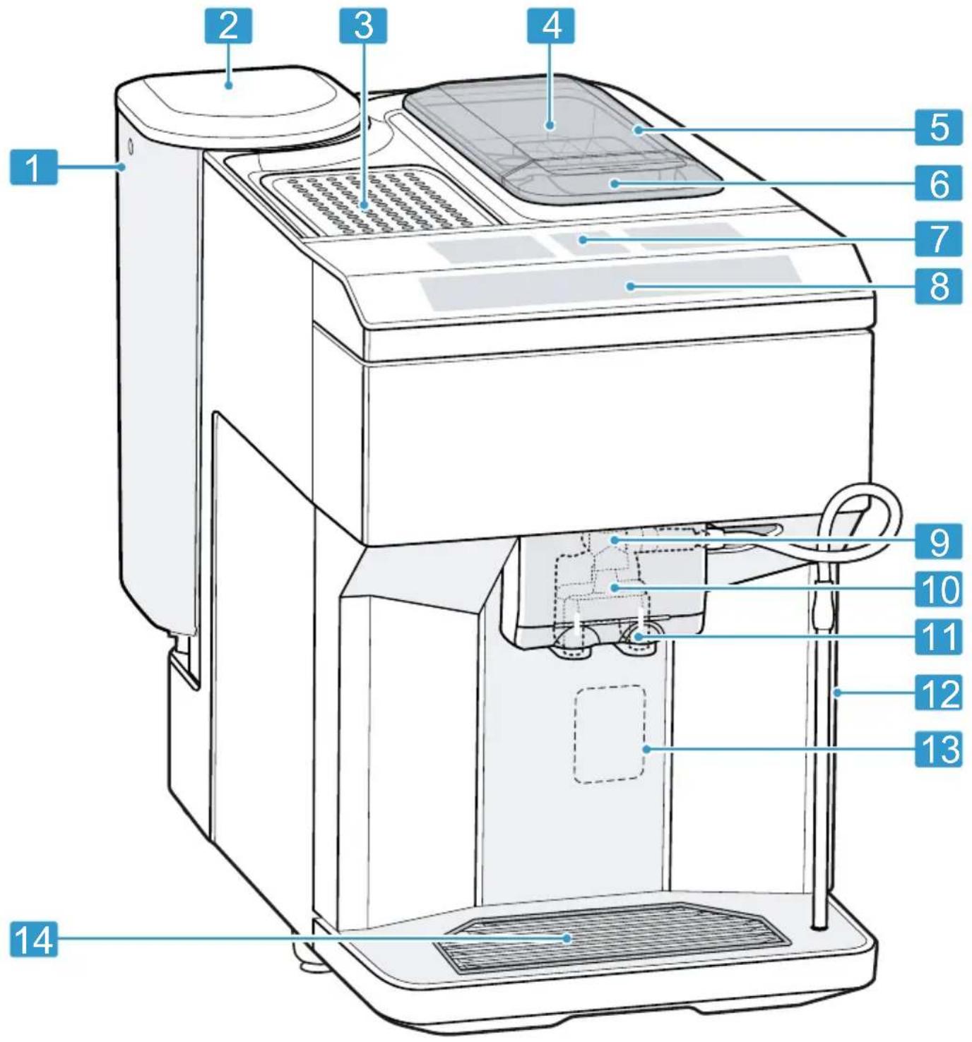 BOSCH VeroCafe 500 TPU40508 - en-us Familiarizing yourself with your appliance - 1