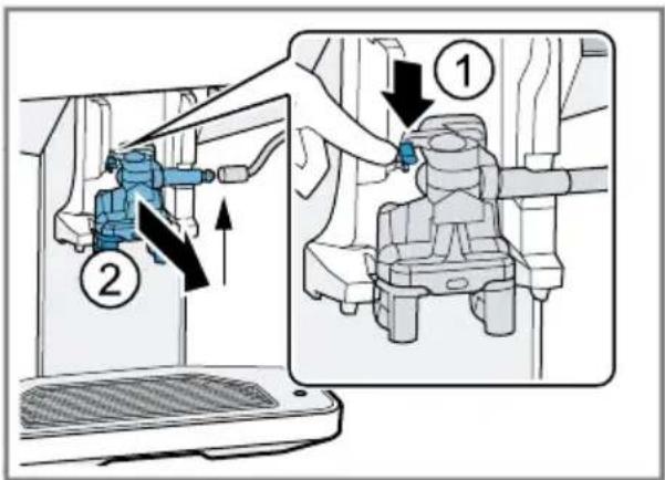 BOSCH VeroCafe 500 TPU40508 - Consejos - 2