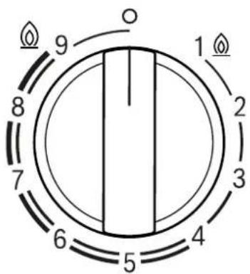 BOSCH PRA3A6I10 - Manopola di lavoro - 1