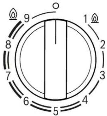 BOSCH PRA3A6I10 - Bouton de commande - 1