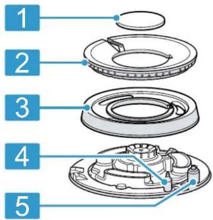 BOSCH PRA3A6I10 - Brûleurs - 1