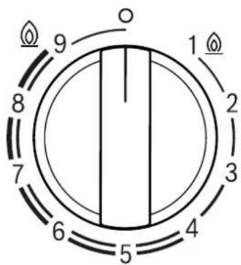 BOSCH PRA3A6I10 - Bedienknebel - 1