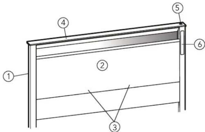 BOSCH HDD80052UC - Caractéristiques - 1