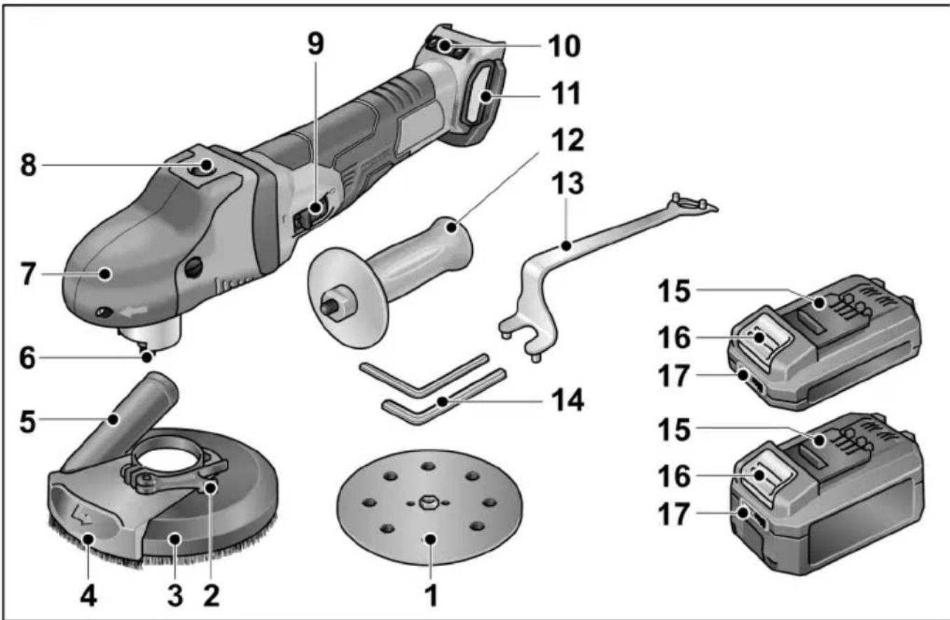 Flex SE 125 18.0-EC - Oversigt - 1