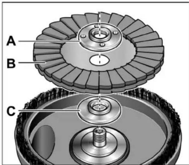 Flex SE 125 18.0-EC - i MEGJEGYZÉS - 1