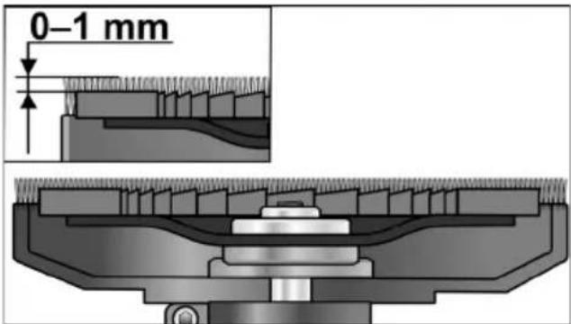 Flex SE 125 18.0-EC - Ελέγχετε τη θέση του προφυ- λακτήρα - 1