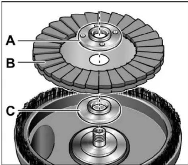 Flex SE 125 18.0-EC - NOTE - 1