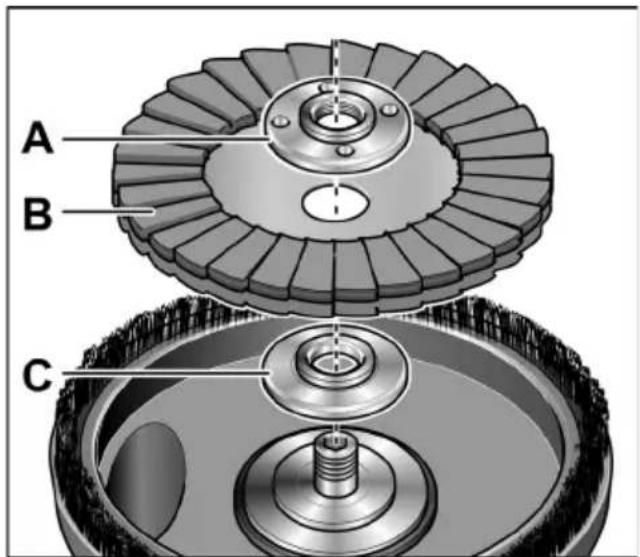 Flex SE 125 18.0-EC - i NOTA - 1