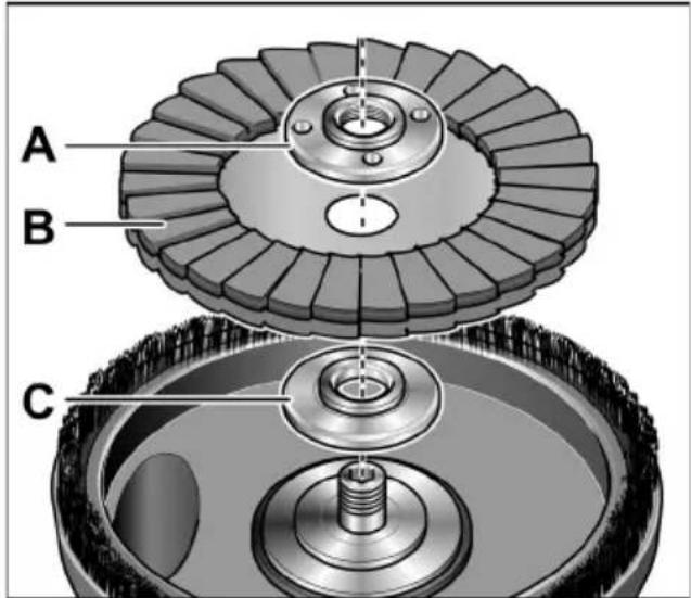 Flex SE 125 18.0-EC - i INDICAÇÃO! - 1