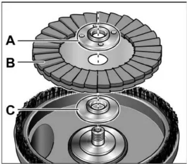 Flex SE 125 18.0-EC - HINWEIS - 1