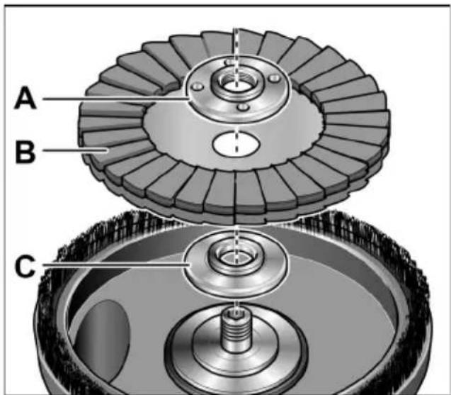 Flex SE 125 18.0-EC - i OBS - 1