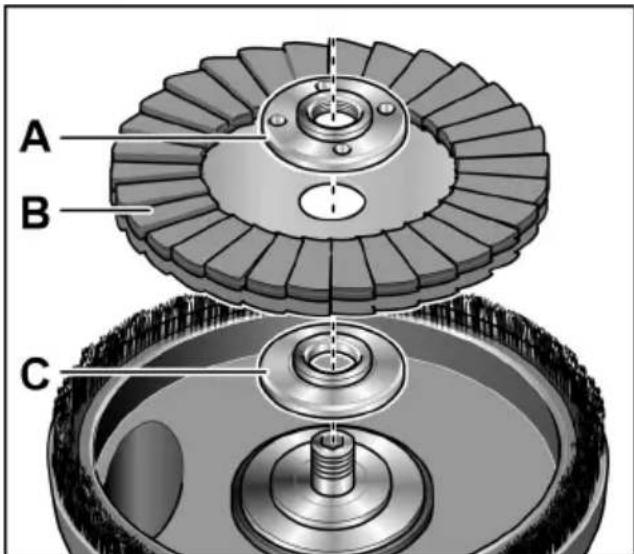 Flex SE 125 18.0-EC - i OPOMBA - 1