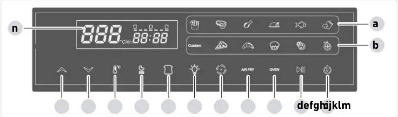 SEVERIN TO 9579 - Tableau de commande - 1