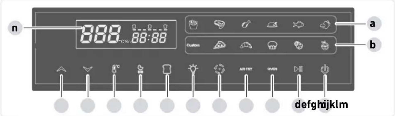 SEVERIN TO 9579 - Control panel - 1